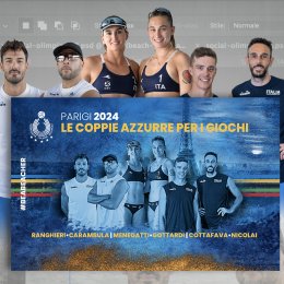 Olimpiadi di Parigi 2024 Pallavolo Femminile