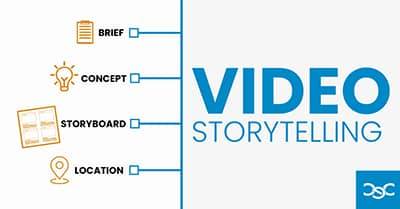 Video storytelling: consigli e fasi